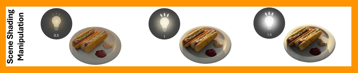 Scene-level shading manipulation